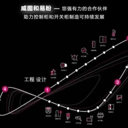 威圖攜手食品行業(yè)巨擘，溫暖守護每 個“毛孩子”的健康飲食