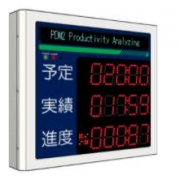 SHOWA SEIKI時間分析顯示器