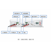三代輕量化小尺寸智能高功率大能量脈沖激光器驅(qū)動(dòng)電源