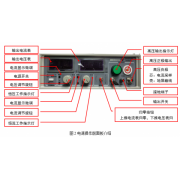 HV-35kV-IV-2mA型 35kV高精度數(shù)控 高壓恒壓恒流測試源
